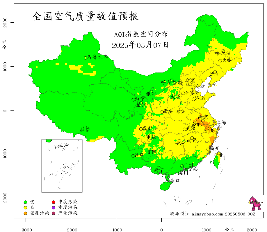 矮马预报