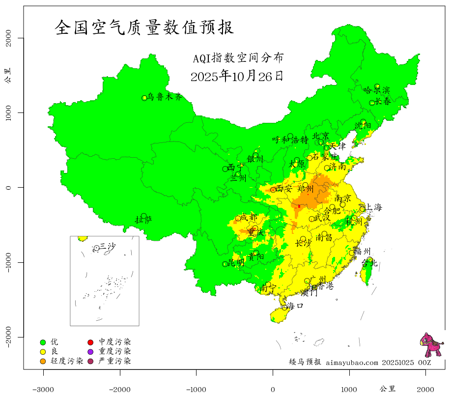 矮马预报