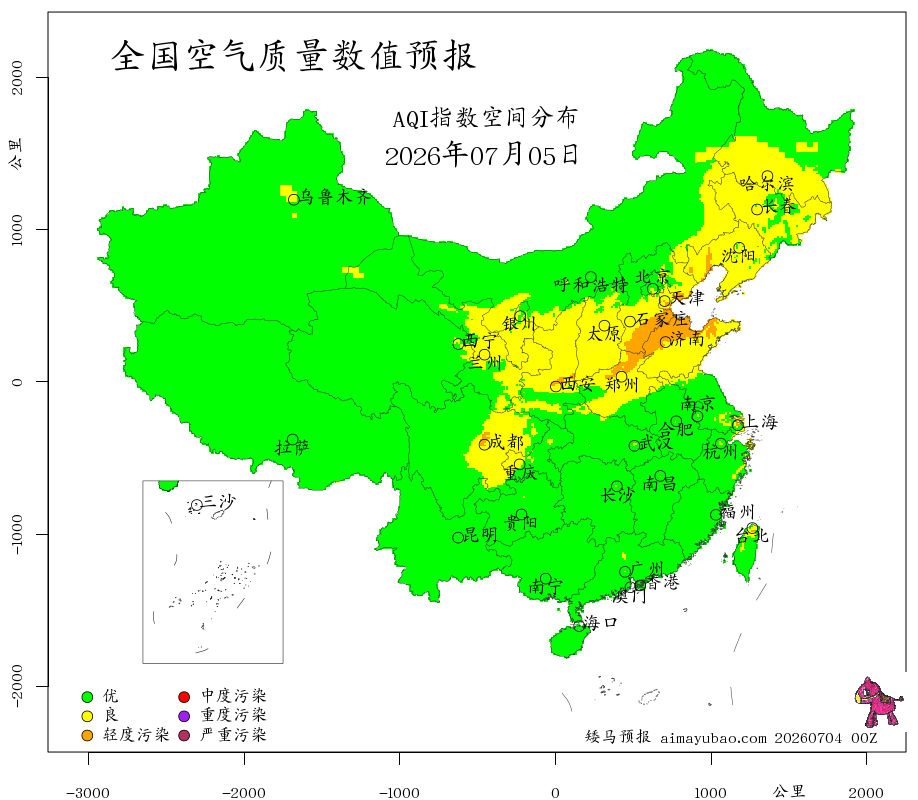矮马预报
